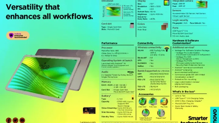 Lenovo Tab_Poplar_Datasheet_pdfpreview
